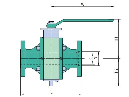 ball valve bore dimensions