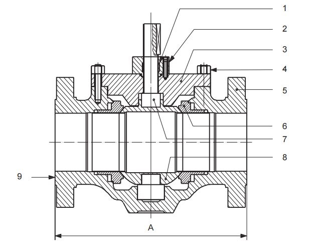 top entry ball valve face to face dimensions