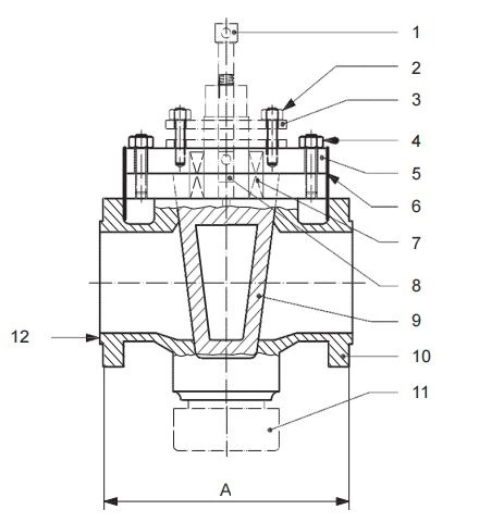 plug valve face to face dimensions (RF)