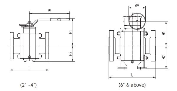 22 inch ball valve dimensions & weight