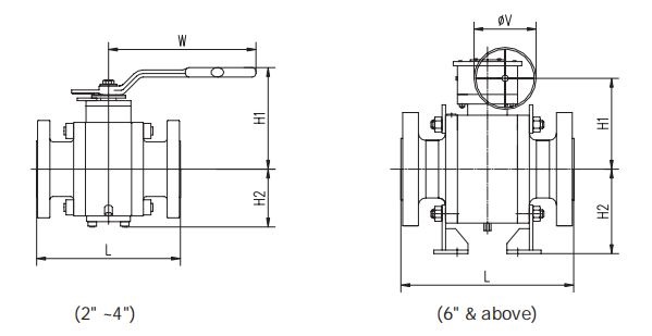 6 inch ball valve dimensions & weight