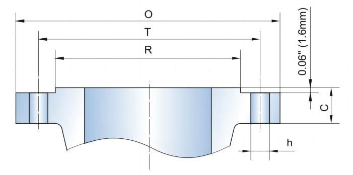 ANSI Class 150 flange dimensions