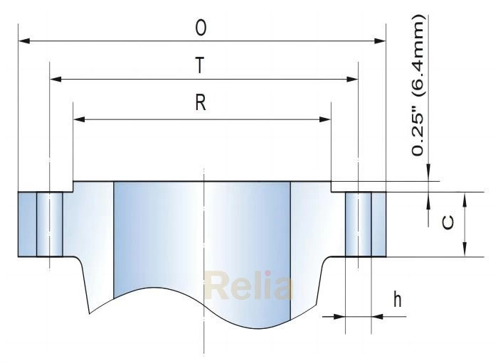 ANSI Class 1500 flange dimensions (RF)