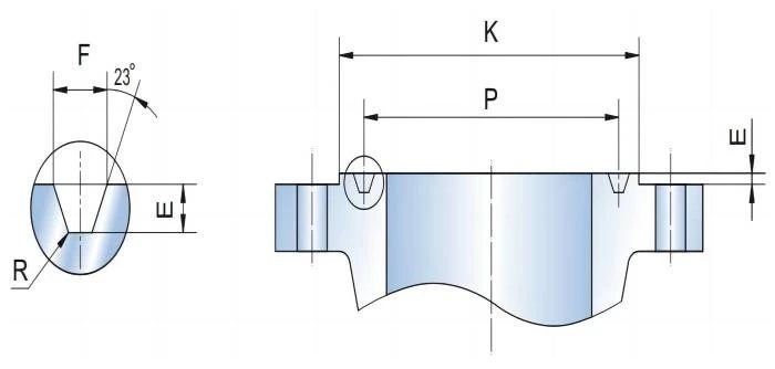 ANSI Class 1500 flange dimensions (RTJ)