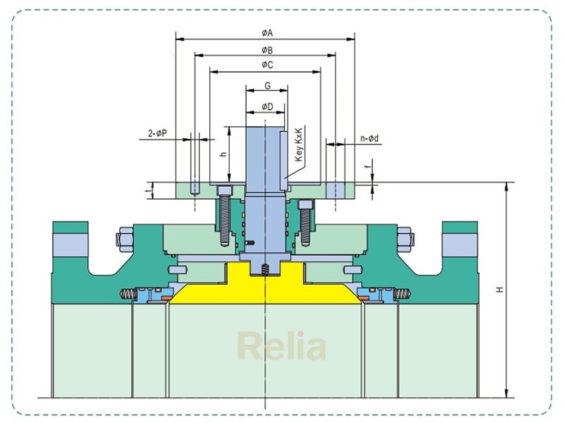 Ball Valve Torque Value and Top Mounting Flange Dimensions