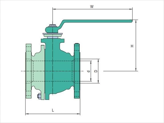 class 150 ball valve dimensions