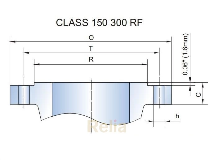 Class 150 flange dimensions