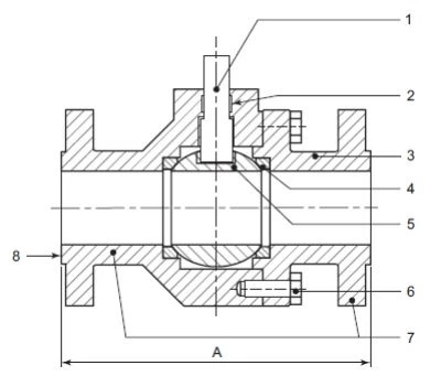 ball valve face to face dimension