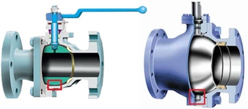 floating ball valve vs trunnion ball valve