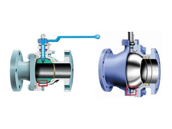 floating ball valve vs trunnion ball valves