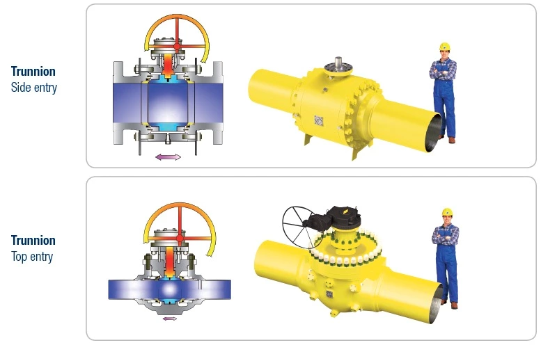 side entry vs top entry ball valve