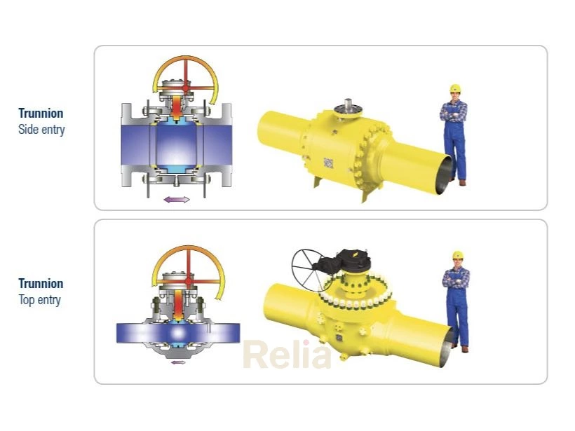 side entry vs top entry ball valves