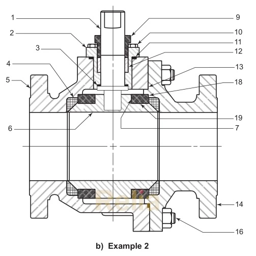 b) Example 2- forged steel trunnion ball valve