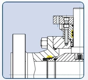CRA Overlay on ball valve Dynamic Seals