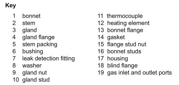 Figure 1—Emission Test Fixture-1