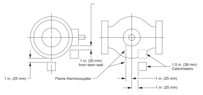 Figure 1—Location of Calorimeters Smaller Valves