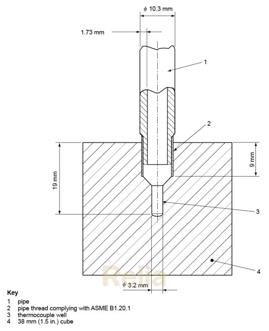 Figure 2—Calorimeter Cube Design and Dimensions