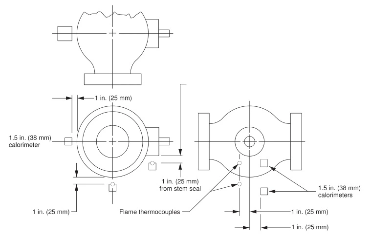 Figure 2—Location of Calorimeters Larger Valves