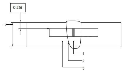 Figure 3—Charpy V-notch Weld Metal Specimen Location