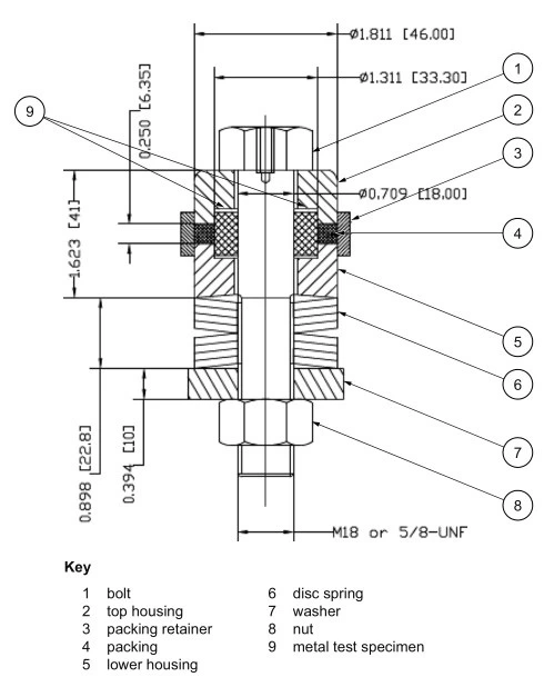 Figure 6—Compression Test Fixture