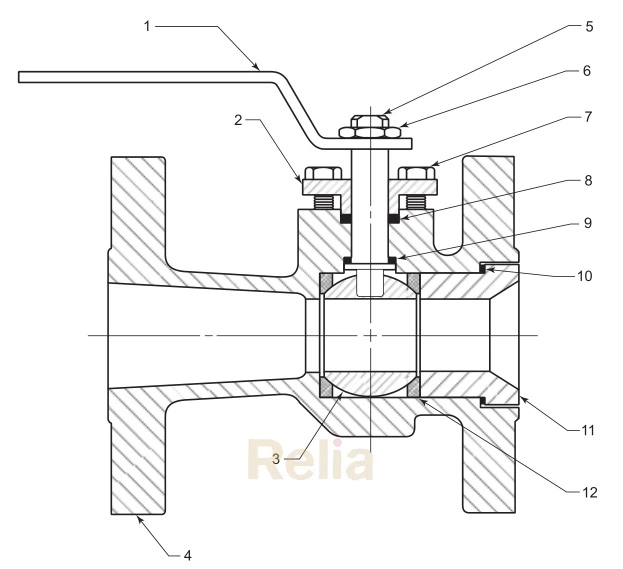 Figure B.1—Typical Floating Ball Valve Components (One-piece BodyUnibody Illustrated)—Nomenclature