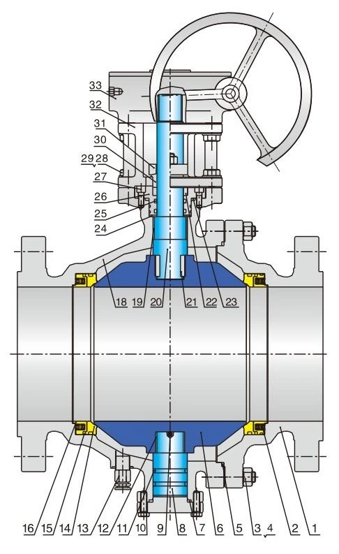 metal seated trunnion ball valve