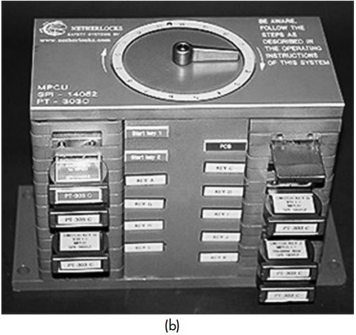 Mechanical Interlocking for Valve