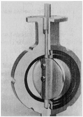 Figure 3-70. Butterfly Valve with Resilient Replaceable Liner and Interference-Seated Disc. (Courtesy of Keystone International,  Inc.)