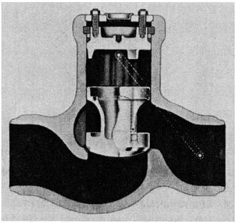 Figure 4-1.&nbsp;Lift Check Valve with Piston-Type Disc, Standard Pattern. (Courtesy of&nbsp;Edward&nbsp;Valves&nbsp;Inc.)