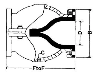 Figure 4-14. Diaphragm Check Valve, Incorporating Flattened Rubber Sleeve Closure Member.