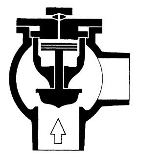 Figure 4-2. Lift Check Valve, Angle Pattern, with Built-in Dashpot, Which Comes Into Play During the Final Closing Movement. (Courtesy of SempellA.G.)