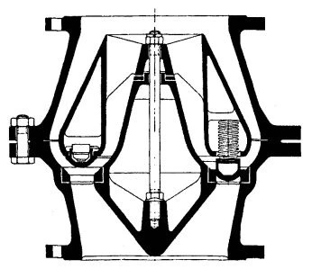 Figure 4-4.&nbsp;Lift Check Valve with Spring-Loaded Ring-Shaped Disc. (Courtesy of&nbsp;Mannesmann-MeerAG.)