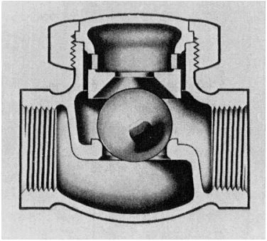 Figure 4-5.&nbsp;Lift Check Valve with Ball-Type Disc, Standard Pattern. (Courtesy of&nbsp;Crane&nbsp;Co.)