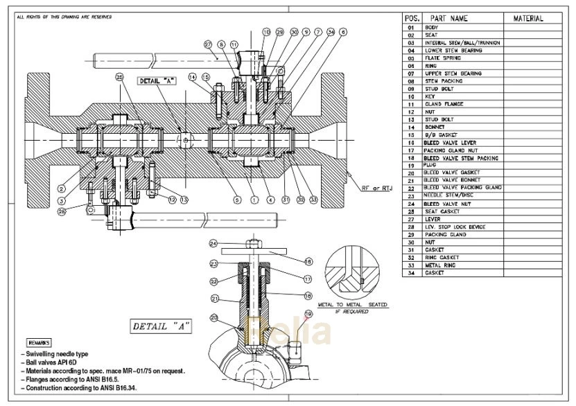 Figure 9-1. (b) Double Block and Bleed Top Entry General Arrangement Drawing.