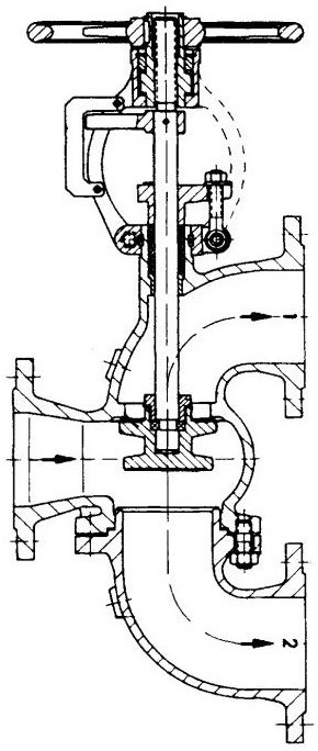 Figure 3-14. Globe Valve, Three-Way, Used as Change-Over Valve in Pressure Relief Valve Installations: One Pressure Relief Valve is Isolated While the Second One Is in Service.