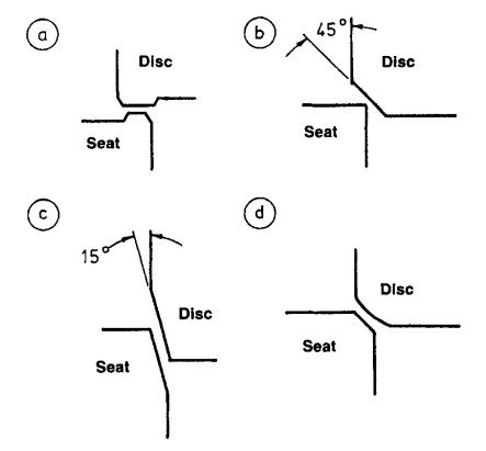 Figure 3-15. Seating Configurations Frequently Employed in Globe Valves.