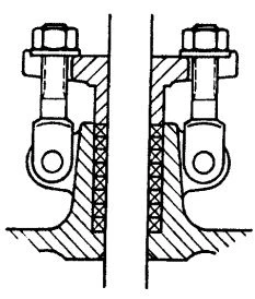Figure 3-17. Basic Stuffing Box.