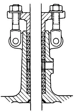 Figure 3-19. Stuffing Box with Lantern Ring.