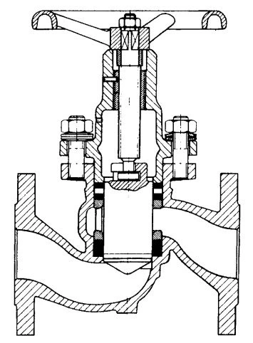 Piston Valve, Standard Pattern, Seat Packing Mounted in Valve Body, Piston Pressure Unbalanced.