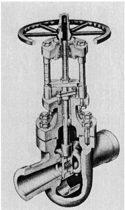 Figure 3-25. Parallel Slide Gate Valve with Converging-Diverging Flow Passage and Follower Eyepiece.