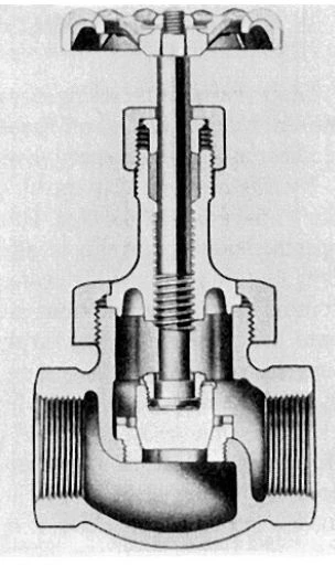 Globe Valve, Standard Pattern, Union Bonnet, Internal Screw, Plug Disc.