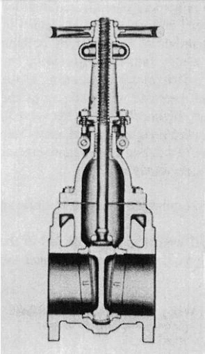 Figure 3-38. Wedge Gate with Plain Solid Wedge, Bolted Bonnet, and External Screw.