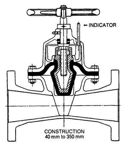 Wedge Gate Valve