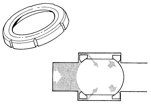 Figure 3-60. Schematic View of Ball Valve with Floating Ball and Torsion Seats, Showing Function of Pressure-Equalizing Slots in Periphery of Seats.