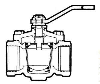 Figure 3-63. Ball Valve with Wedge Seats Spring-Loaded from the Top, with One-Piece Top-Entry Body.