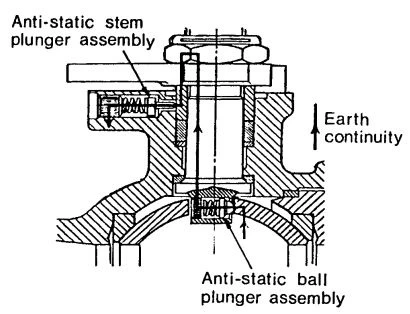 Ball Valve