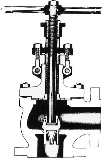 Figure 3-8. Globe Valve, Angle Pattern, Bolted Bonnet, External Screw, Plug Disc with V-Port Skirt for Sensitive Throttling Control.