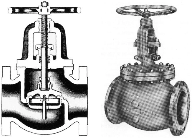 Figure 3-9. Globe Valve, Standard Pattern, Bolted Bonnet, External Screw, Plug Disc.